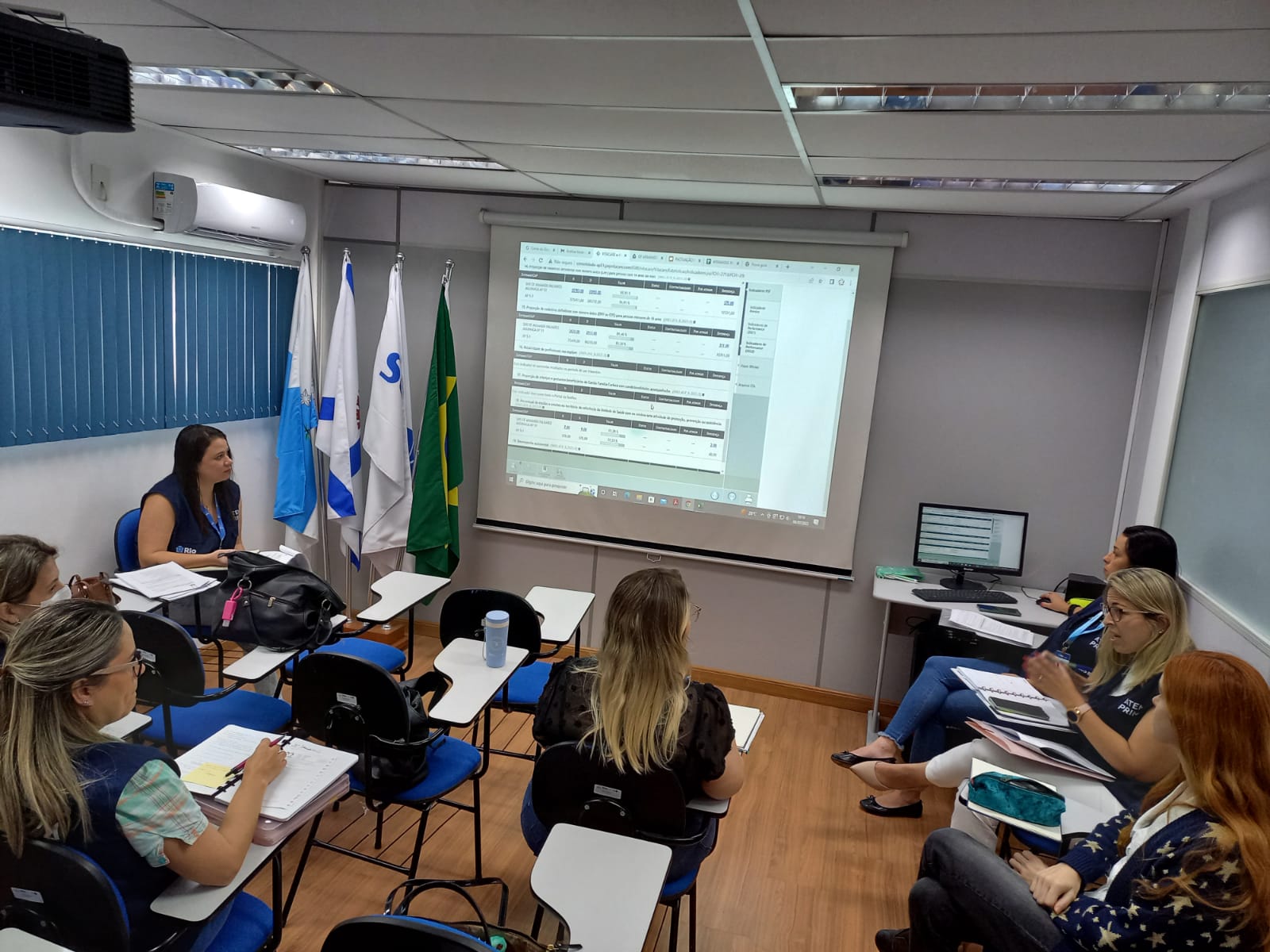 Reunião para discussão de indicadores com os gestores.