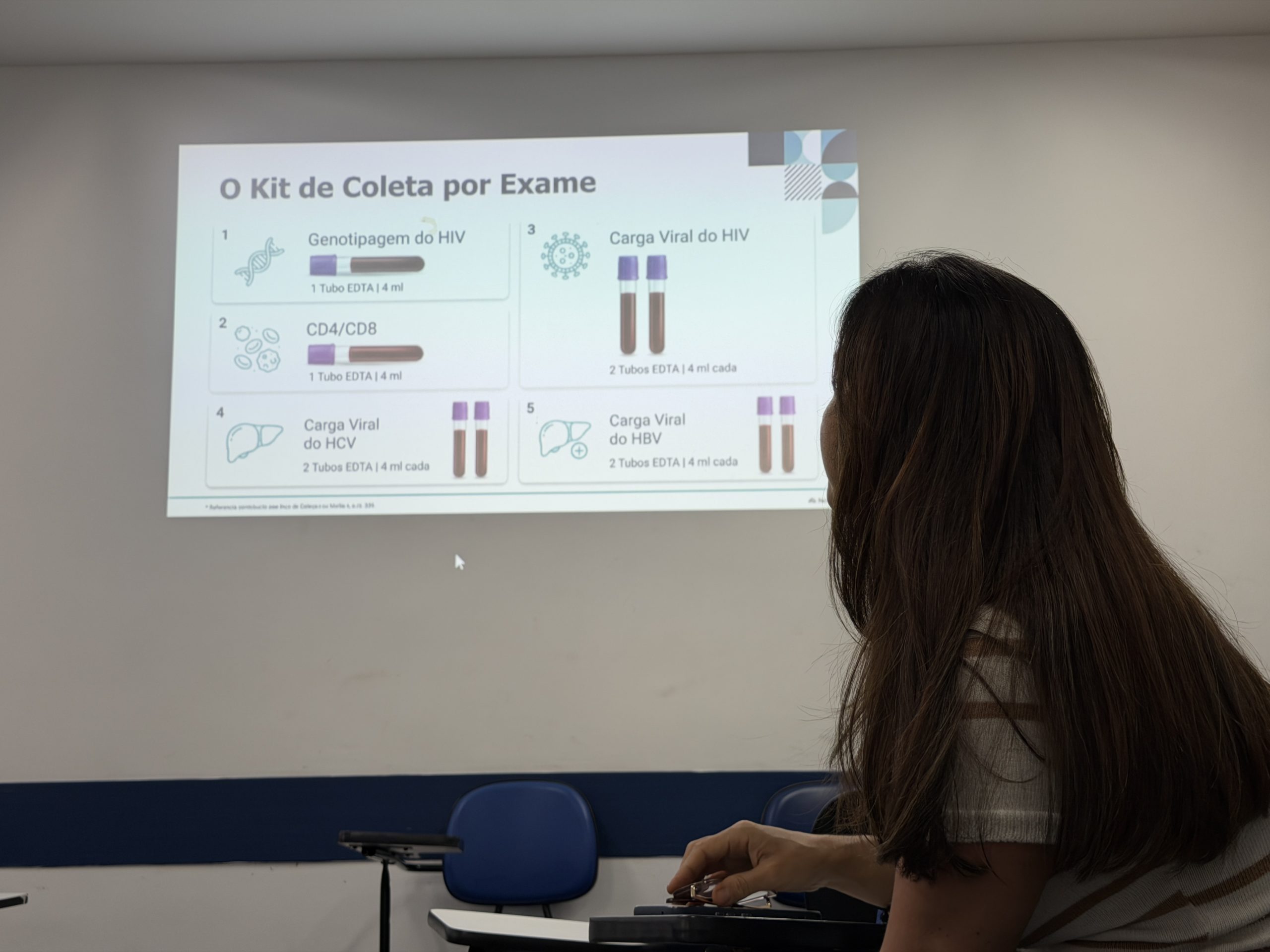 Capacitação em Cuidado Integral às Pessoas Vivendo com o HIV (PVHIV)