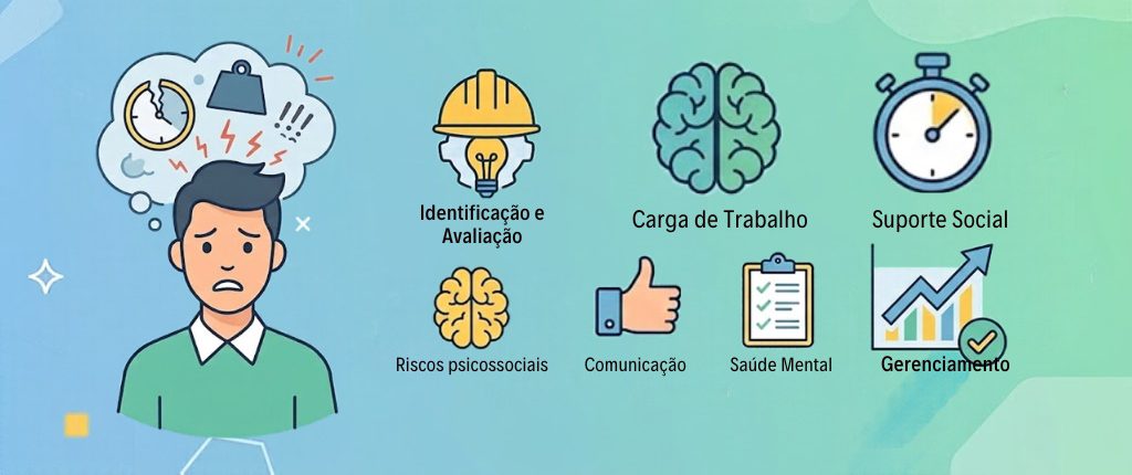 Projeto Mente Segura – Norma Regulamentadora nº 01 (NR-01)